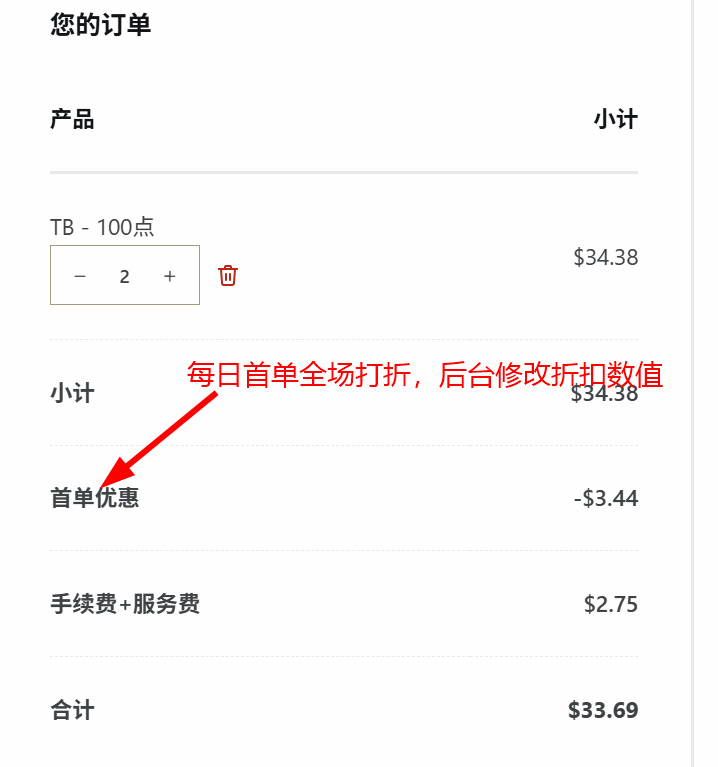 每日首单全场打折
